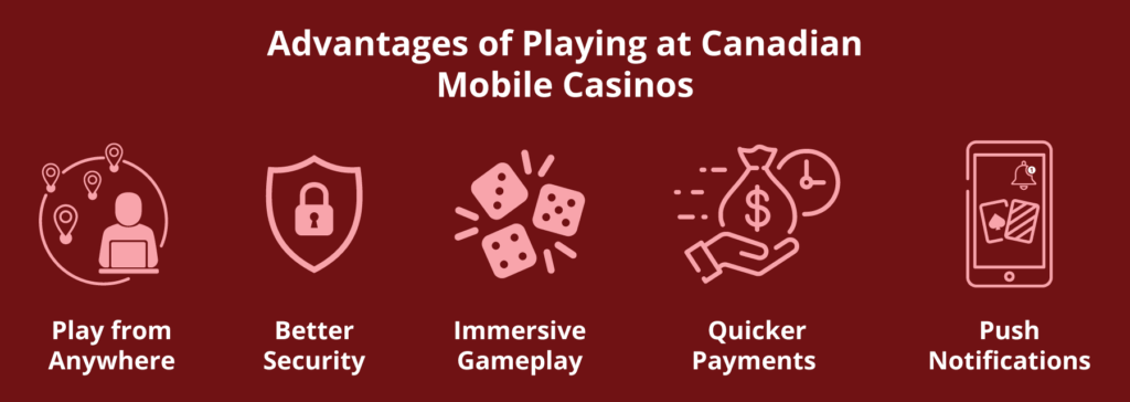 Advantages-of-playing-at.-Canadian-mobile-casinos
