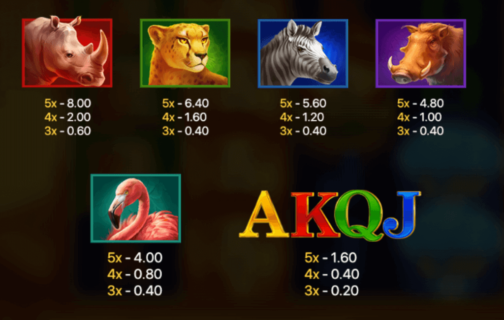 Lion Gems Hold and Win slot symbols canada casino