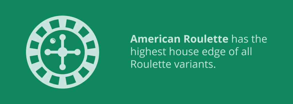 American Roulette online 