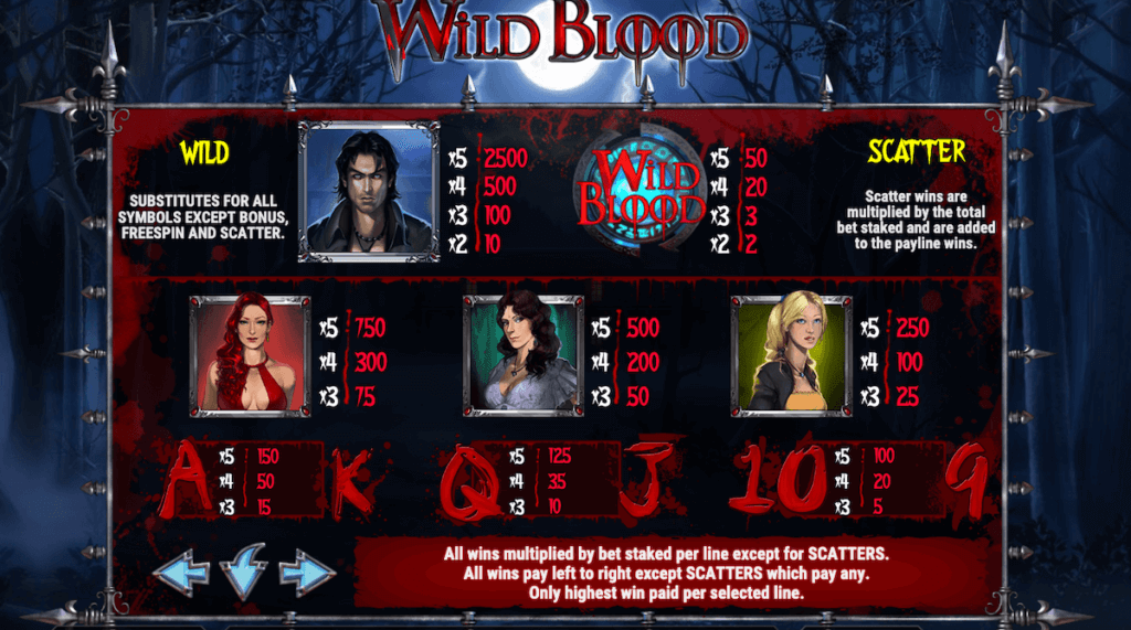Wild Blood online canada slot play n go paytable paylines