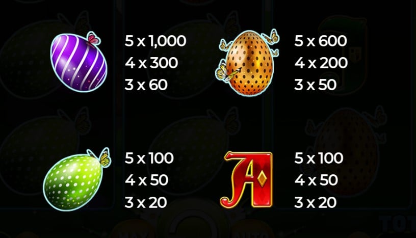 Wild Easter slot canada spinomenal high paying symbols