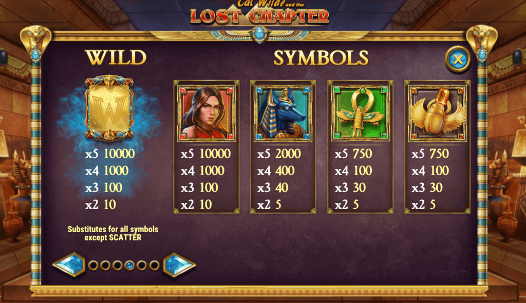 cat wilde and the lost chapter slot high paying symbols canada slots