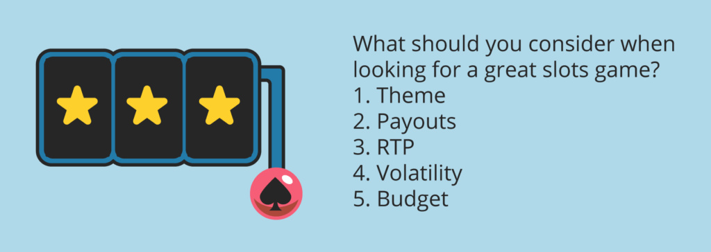 Checklist for finding the best slots online