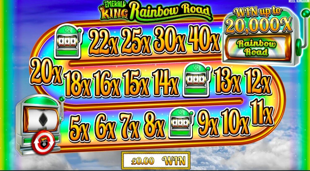 Emerald King Rainbow Road Slot Review