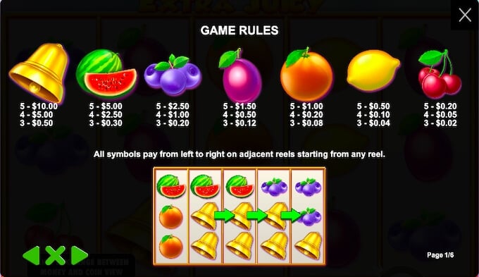 Extra Juicy Slot review