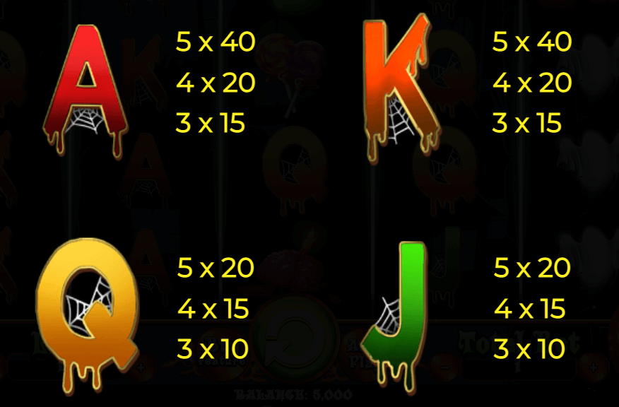 hallow reels Spinomenal symbols low paying slot review canada casino