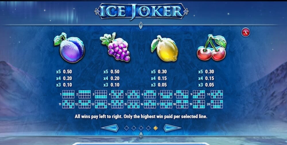 ice joker slot review - payouts