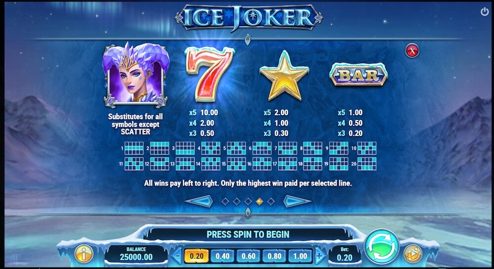 ice joker review