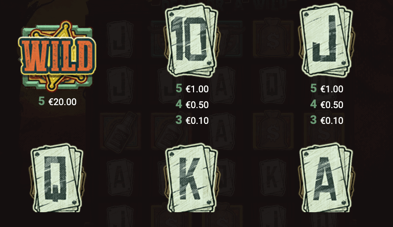 low paying symbols wanted dead or a wild slot canada casino slots