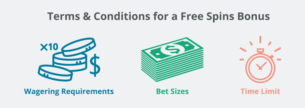 terms and conditions daily free spins canada casinos