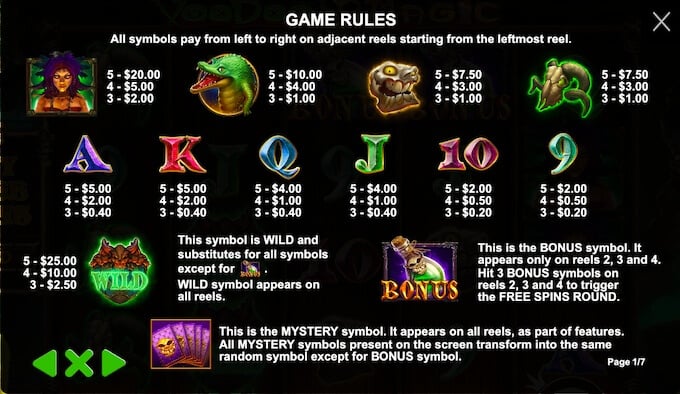 Voodoo Magic slot pay table 
