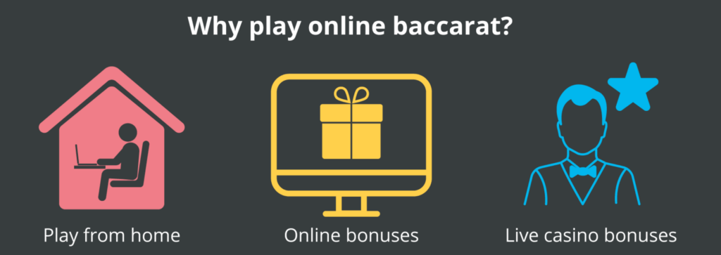 why play baccarat canada casino guides